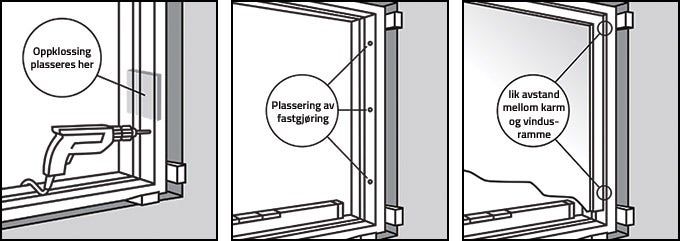 Vindu montering: en guide for hjemmet ditt